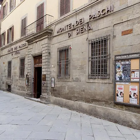 La Casa Di Angelo * Cortone